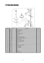 Preview for 46 page of Unicorn H5600-D Operation Manual