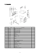 Preview for 47 page of Unicorn H5600-D Operation Manual