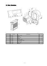 Preview for 48 page of Unicorn H5600-D Operation Manual