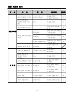 Preview for 26 page of Unicorn LS2-H530 Operation Manual