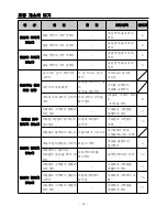 Preview for 30 page of Unicorn LS2-H530 Operation Manual