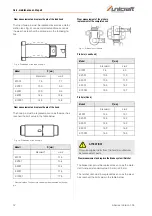 Preview for 12 page of unicraft 6171001 Operating Instructions Manual