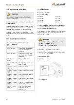 Preview for 22 page of unicraft PG-I 12 SR Instruction Manual