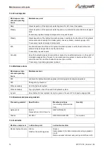 Preview for 14 page of unicraft WPP 15 TE Operating Instructions Manual