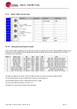 Preview for 37 page of UniData Communication Systems Neon 3000 Series Manual