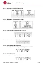 Preview for 38 page of UniData Communication Systems Neon 3000 Series Manual