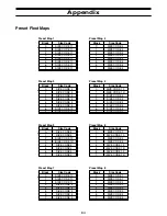 Preview for 70 page of Uniden APCO 25 Owner'S Manual