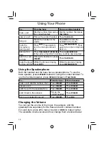 Preview for 14 page of Uniden AS1051 Series User Manual