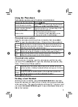 Preview for 17 page of Uniden AS1051 Series User Manual