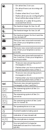 Preview for 6 page of Uniden AT440HS User Manual