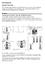 Preview for 3 page of Uniden AT4801 User Manual