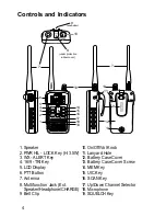 Preview for 7 page of Uniden ATLANTIS 200 Owner'S Manual