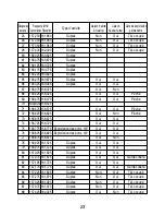 Preview for 25 page of Uniden ATLANTIS250 BK - ATLANTIS 250 VHF Radio Manual D'Utilisation