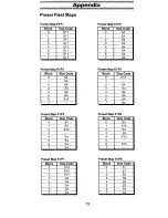 Preview for 76 page of Uniden BC 245XLT Trunk Tracker II Operating Manual