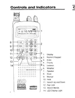 Preview for 2 page of Uniden BC 80XLT Operation Manual