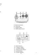 Preview for 3 page of Uniden BC 80XLT Operation Manual