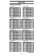 Preview for 105 page of Uniden BC246T Owner'S Manual