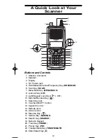 Preview for 18 page of Uniden BC296D Owner'S Manual