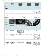 Preview for 189 page of Uniden BC346XT User Manual