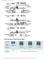 Preview for 192 page of Uniden BC346XT User Manual