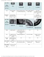 Preview for 226 page of Uniden BC346XT User Manual