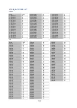 Preview for 513 page of Uniden BC346XT User Manual