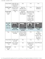 Preview for 540 page of Uniden BC346XT User Manual