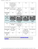 Preview for 545 page of Uniden BC346XT User Manual