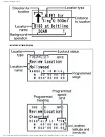 Preview for 548 page of Uniden BC346XT User Manual