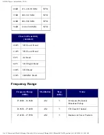 Preview for 554 page of Uniden BC346XT User Manual