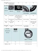 Preview for 898 page of Uniden BC346XT User Manual