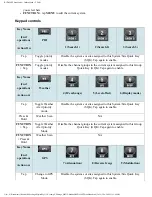 Preview for 909 page of Uniden BC346XT User Manual