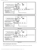 Preview for 984 page of Uniden BC346XT User Manual