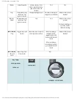 Preview for 994 page of Uniden BC346XT User Manual