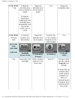 Preview for 1008 page of Uniden BC346XT User Manual