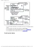 Preview for 1010 page of Uniden BC346XT User Manual