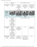 Preview for 1027 page of Uniden BC346XT User Manual