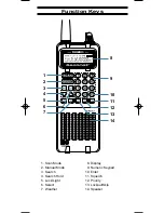 Preview for 2 page of Uniden BC45XLT Operating Manual