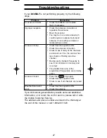 Preview for 31 page of Uniden BC45XLT Operating Manual