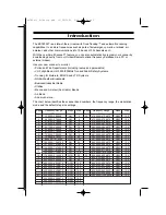 Preview for 2 page of Uniden BC780XLT Operating Manual