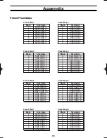 Preview for 89 page of Uniden BC785D Owner'S Manual