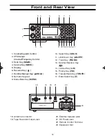 Preview for 17 page of Uniden BC796D APC0 25 Owner'S Manual