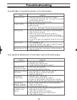 Preview for 64 page of Uniden BC796D APC0 25 Owner'S Manual