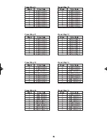 Preview for 71 page of Uniden BC796D APC0 25 Owner'S Manual