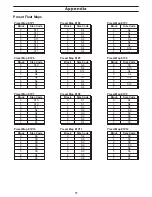 Preview for 57 page of Uniden BC895XLT User Manual