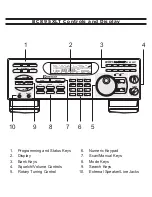 Preview for 61 page of Uniden BC895XLT User Manual