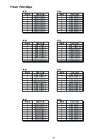 Preview for 61 page of Uniden BCT8 User Manual