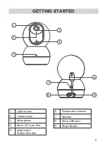 Preview for 5 page of Uniden BW150R Quick Start Manual