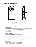 Preview for 8 page of Uniden BW2101 Owner'S Manual