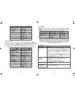 Preview for 3 page of Uniden CAM 650 Manual